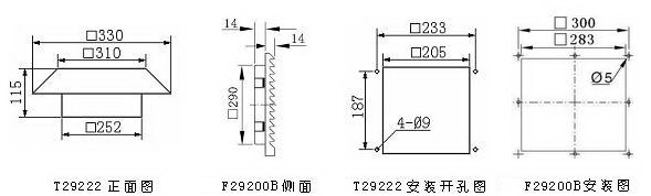 機(jī)柜頂裝散熱風(fēng)扇。3.jpg