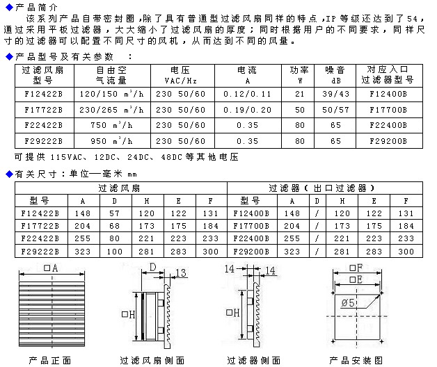 密封IP54風(fēng)扇。1.jpg