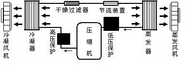 XC-頂裝式空調。10.jpg